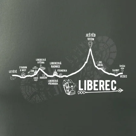 Profil Liberec