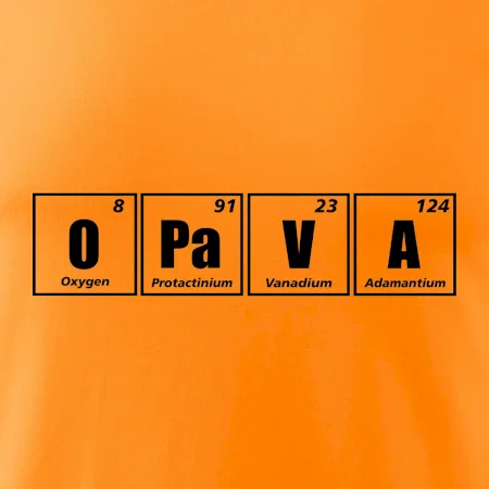 Periodická tabulka Opava
