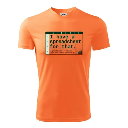 Excelový graf životní produktivity