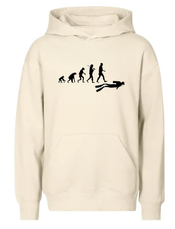 Evoluce potápění