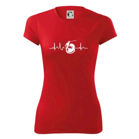 EKG svářeč