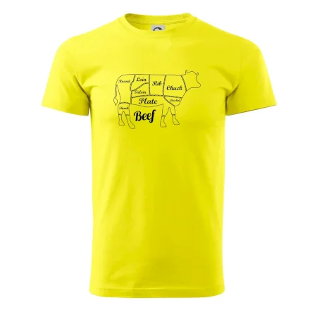 Kráva nákres rozřezání Anglicky