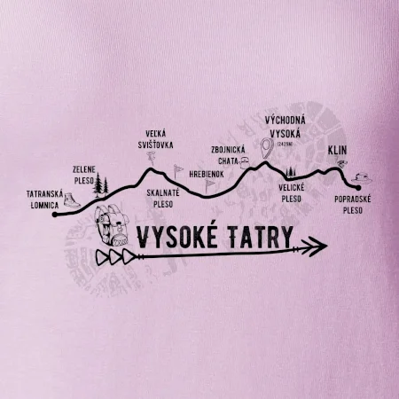 Vysoké Tatry - profil cesty