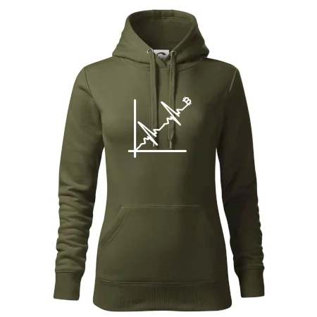 EKG graf bitcoin