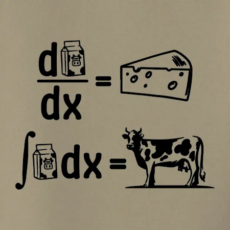 Matematika mléko