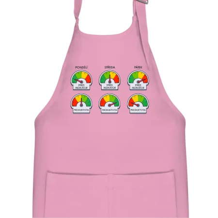 Průběh pracovního týdne