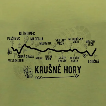 Profil Krušné hory