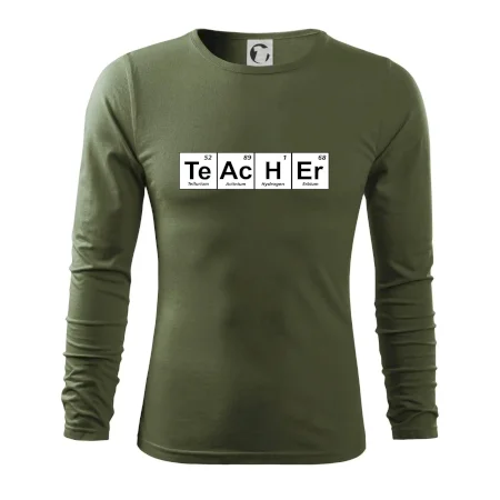 Periodická tabulka - Teacher