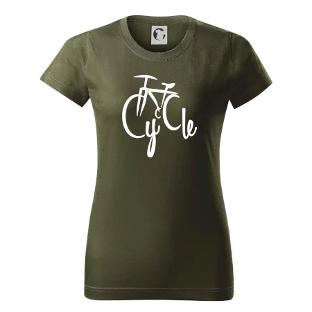 Cycle kolo