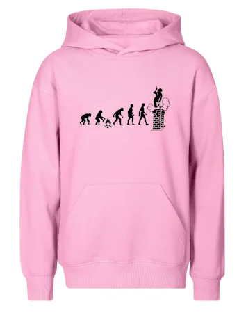 Evoluce kominík