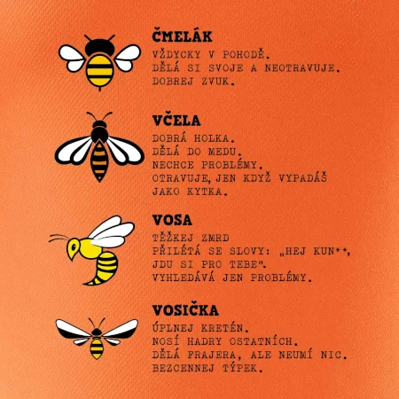 Encyklopedie včel vos a čmeláků