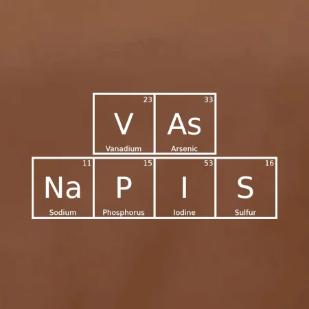 Vlastní nápis - periodická tabulka
