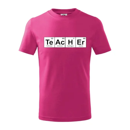 Periodická tabulka - Teacher