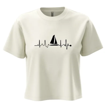 Plachtění EKG