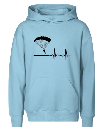 Paragliding EKG