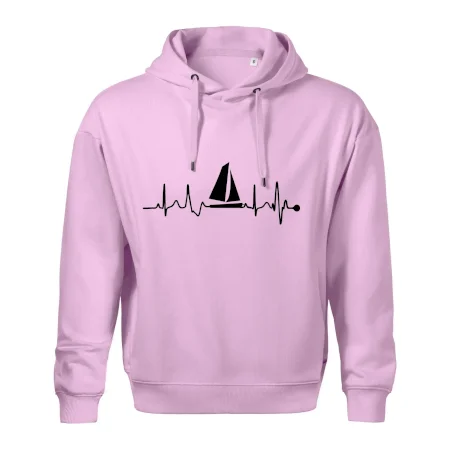 Plachtění EKG
