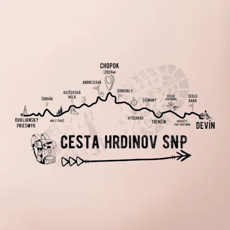 Profil Cesta hrdinov SNP