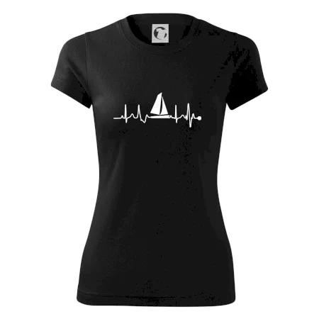 Plachtění EKG