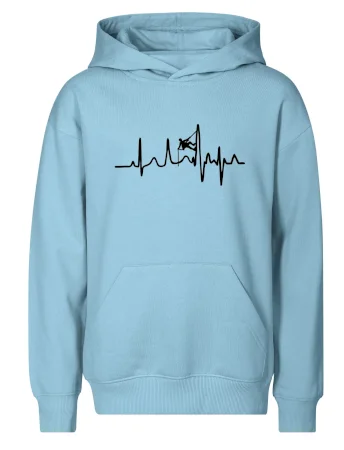 EKG horolezec