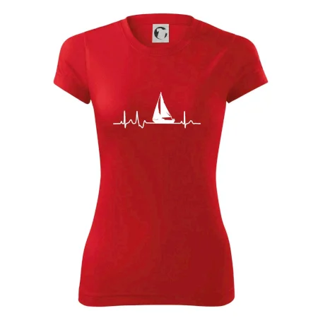 EKG plachetnice
