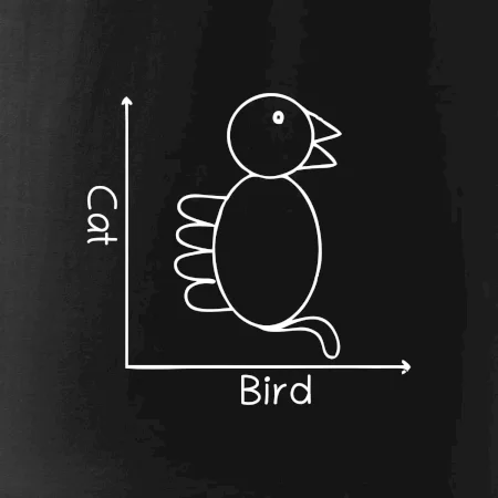 Cat bird diagram