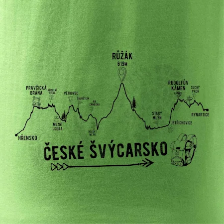 Profil České Švýcarsko
