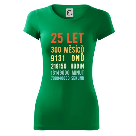 Narozeniny 25 přepočet času