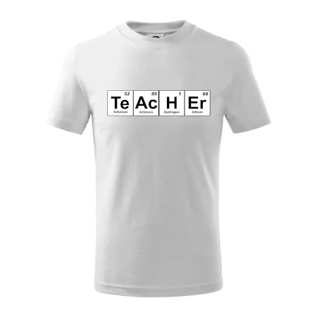 Periodická tabulka - Teacher
