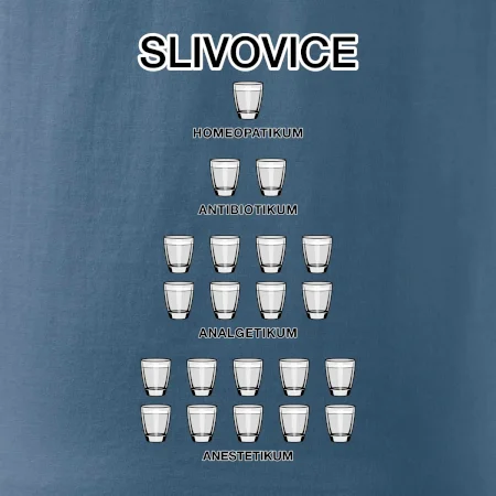 Slivovice počítání (Hana-creative)