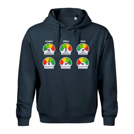 Průběh pracovního týdne