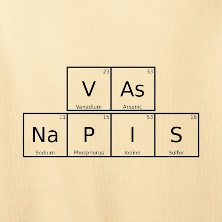 Vlastní nápis - periodická tabulka
