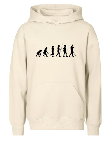 Evoluce detektor