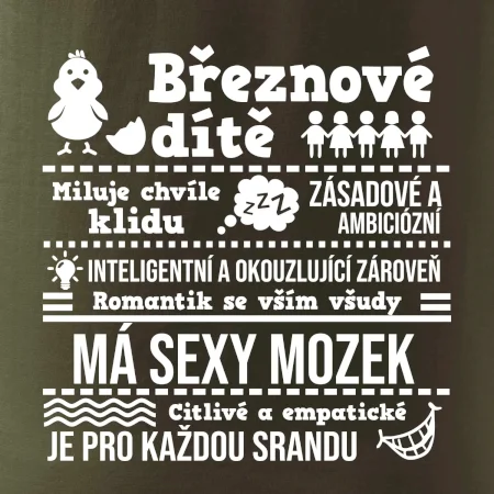 Narozeniny březen