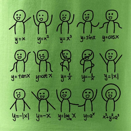 Algebra dance
