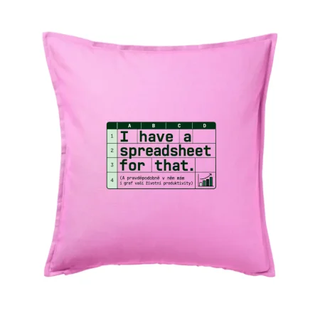 Excelový graf životní produktivity