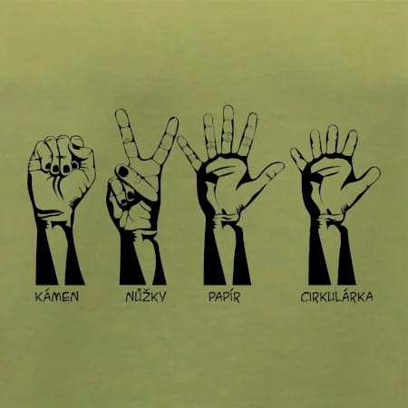 Kámen nůžky papír cirkulárka