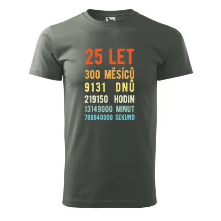 Narozeniny 25 přepočet času