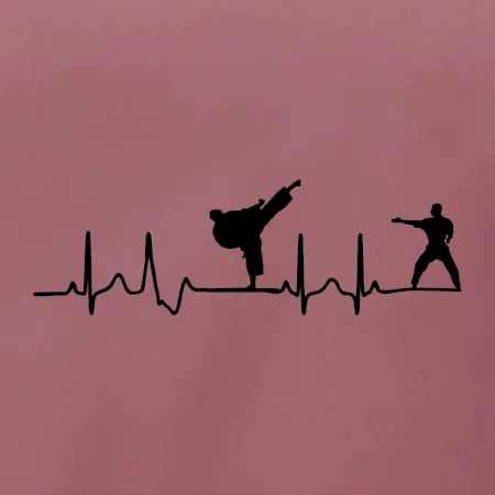 Karate EKG