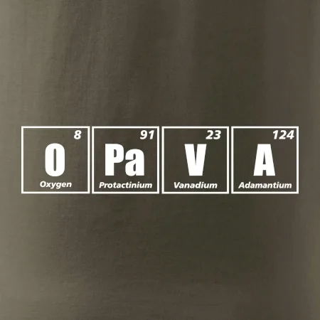 Periodická tabulka Opava