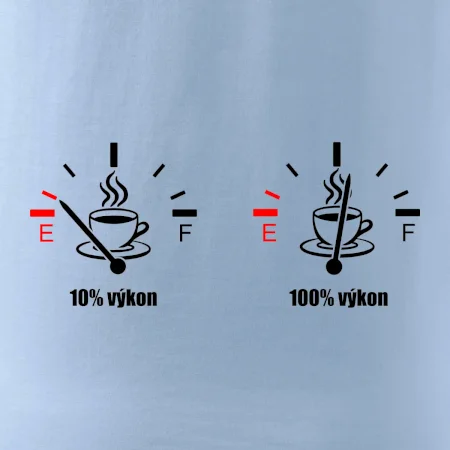 Výkon kafe