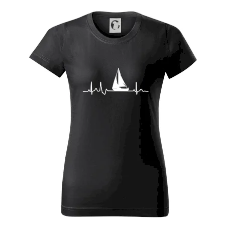 EKG plachetnice