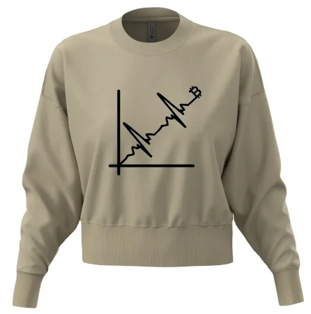 EKG graf bitcoin