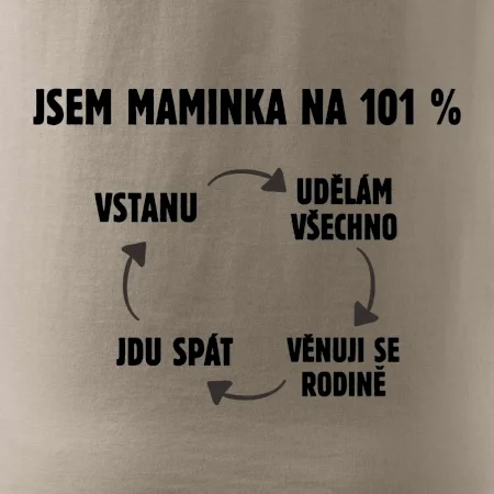 Jsem maminka na 101 procent