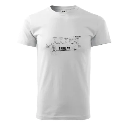 Profil Triglav  Bovec - Bohinjské jezero