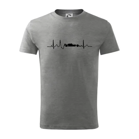 EKG formule