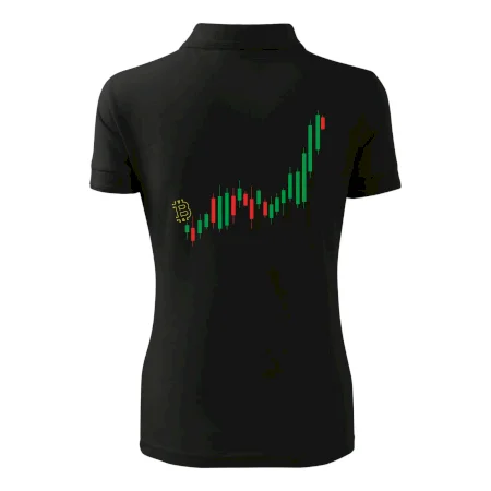 Bitcoin candle bar