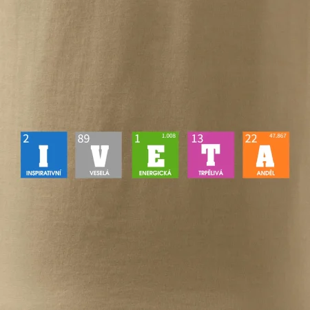 Periodická tabulka - jméno a vlastnosti (vlastní jméno)