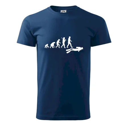 Evoluce potápění