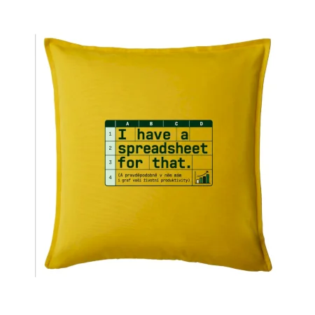 Excelový graf životní produktivity