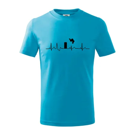 Parkour ekg